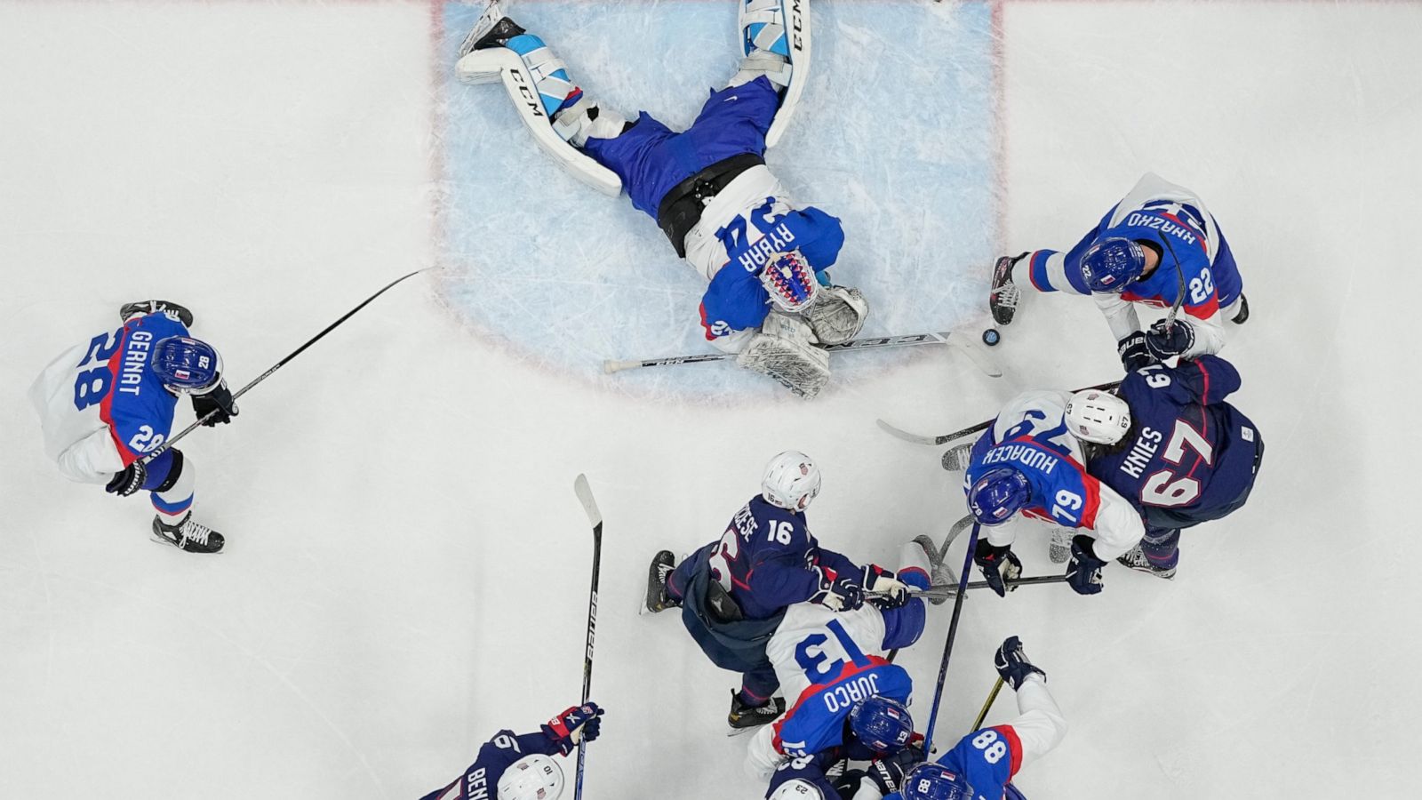 Slovakia Stuns Us Americans And Canadians Out Of Olympics Abc News Slovakia Stuns Us Americans And Canadians Out Of Olympics Abc News