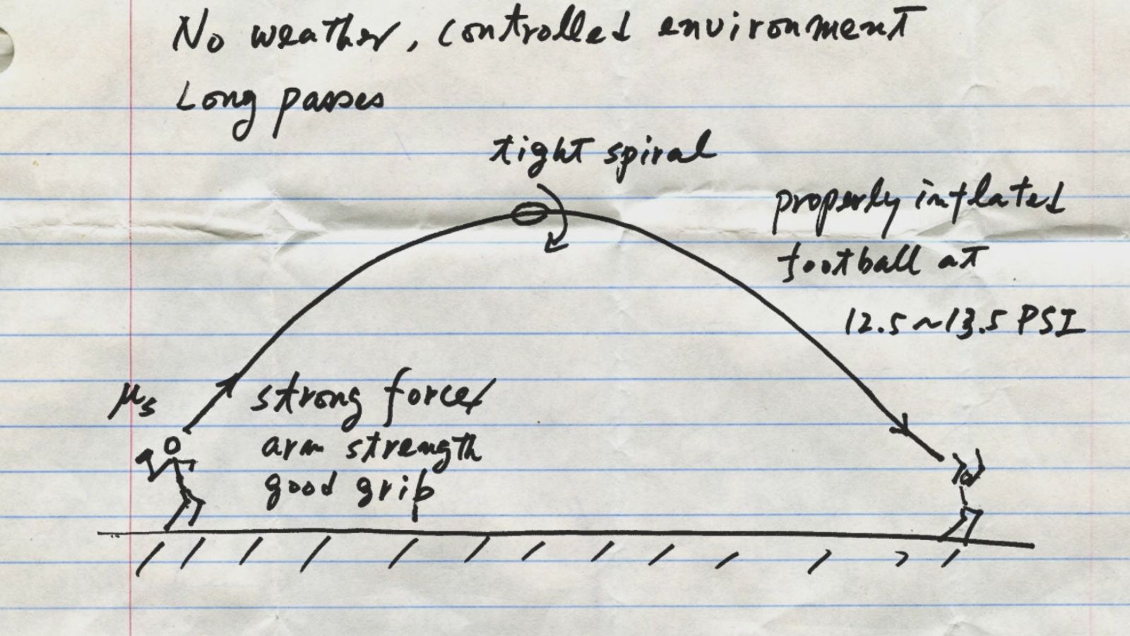 Deflategate Physics: Why Would the Patriots Want to Let the Air