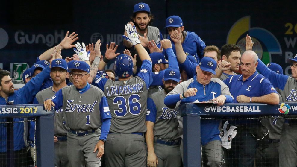 Team Israel sweeps Pool A at World Baseball Classic - ISRAEL21c