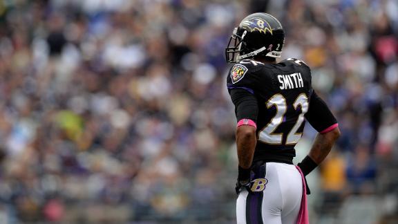 Ravens CB Jimmy Smith arrested - ABC News