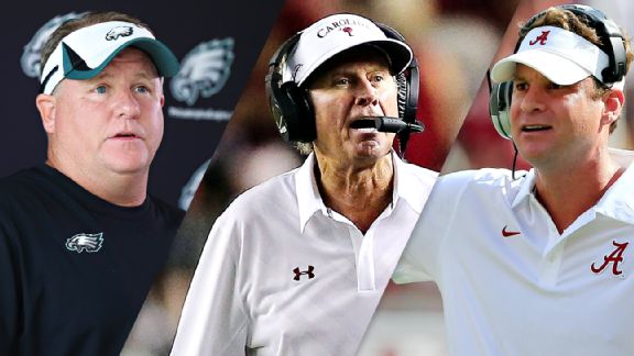 Steve Spurrier's visor legacy: An exhaustive investigation - ABC News