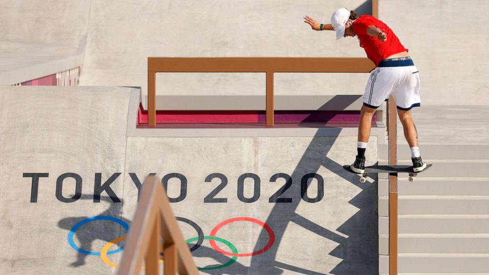 Olympic skateboarding 2021