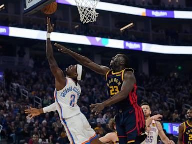 Shai Gilgeous-Alexander scores 35 as Thunder hold off Warriors without Stephen Curry, 105-101