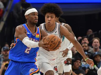 Shai Gilgeous-Alexander scores 32 to lead Thunder past Grizzlies 125-112