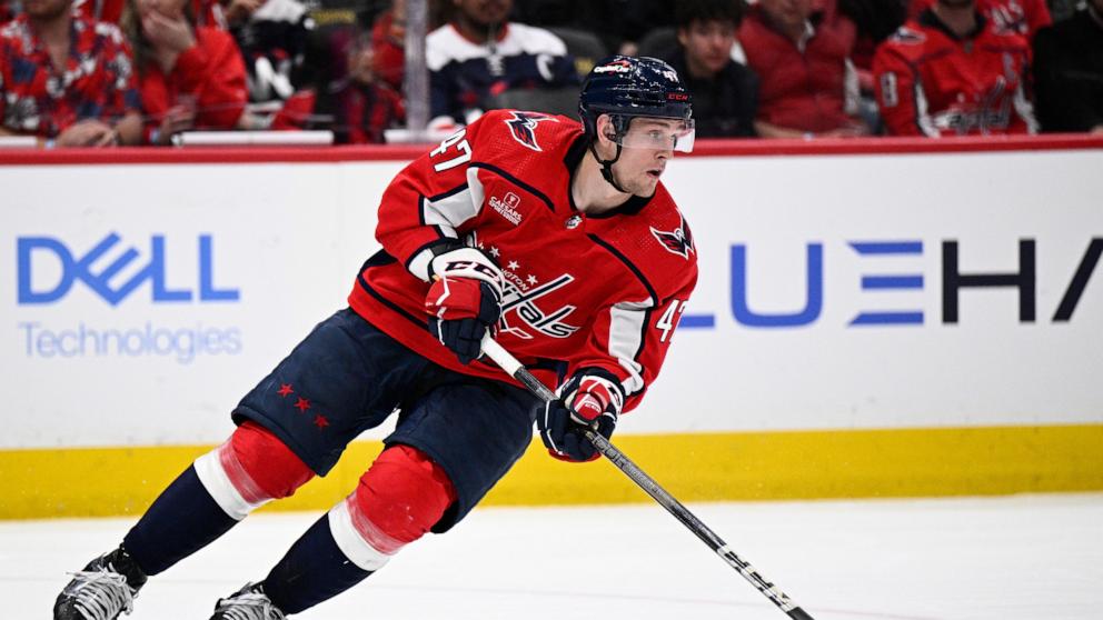 Read more about the article Lightning and Capitals make several significant trades on Day 2 of the NHL Draft