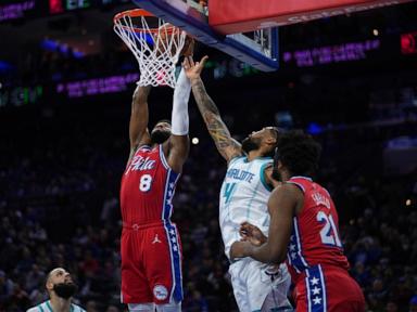 Embiid scores 34 points in return, helping the 76ers beat the Hornets 108-98