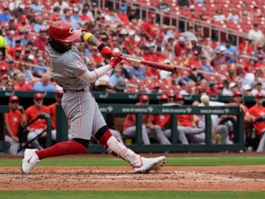 Masyn Winn, Brendan Donovan homer to put Cardinals over Reds, 6-1