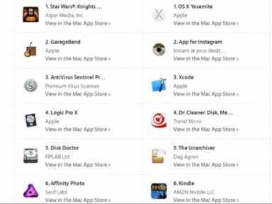 VIDEO: Apple Places Some Popular Apps On Sale