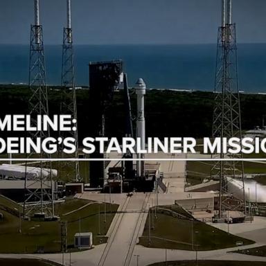 NASA's Barry "Butch" Wilmore and Sunita "Suni" Williams were scheduled to return to Earth in June 2024 but spent an unplanned nine months in space. Here's how Boeing's Starliner mission unfolded.