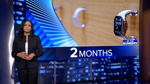 By The Numbers: Gadgets get more expensive, but don’t say ‘tariffs’