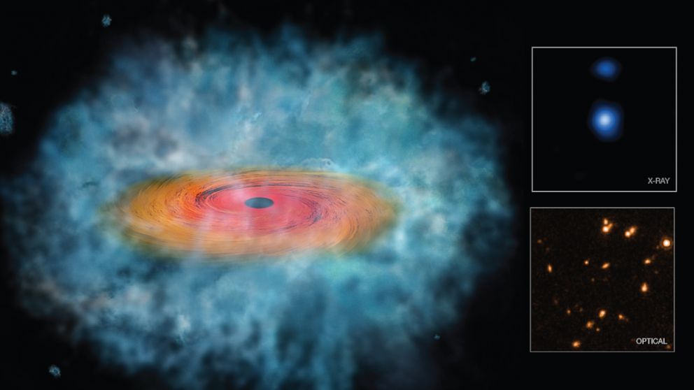 This illustration represents the best evidence to date that the direct collapse of a gas cloud produced supermassive black holes in the early Universe. Researchers combined data from NASA’s Chandra, Hubble, and Spitzer telescopes to make this discovery.

