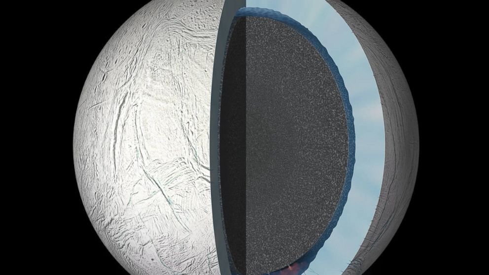 This artist’s rendering shows a cutaway view into the interior of Saturn’s moon Enceladus.