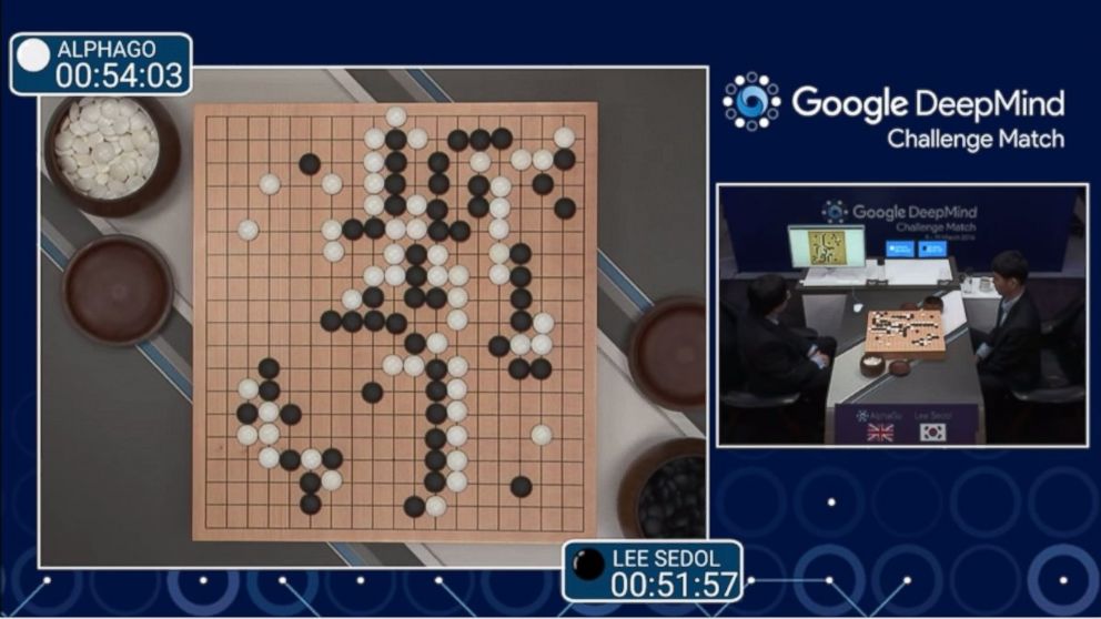 PHOTO: Lee Sedol vs. AlphaGo on day one of five-day match.