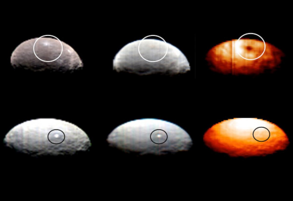ceres dwarf planet symbol