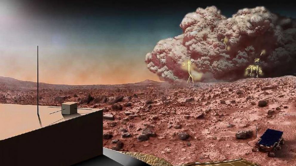 PHOTO: This artists concept illustrates a Martian dust storm, which might also crackle with electricity.