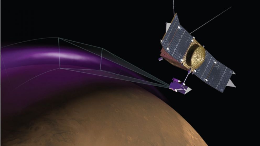 Artist's conception of MAVEN's Imaging UltraViolet Spectrograph (IUVS) observing the “Christmas Lights Aurora" on Mars. MAVEN observations show that aurora on Mars is similar to Earth’s "Northern Lights" but has a different origin.