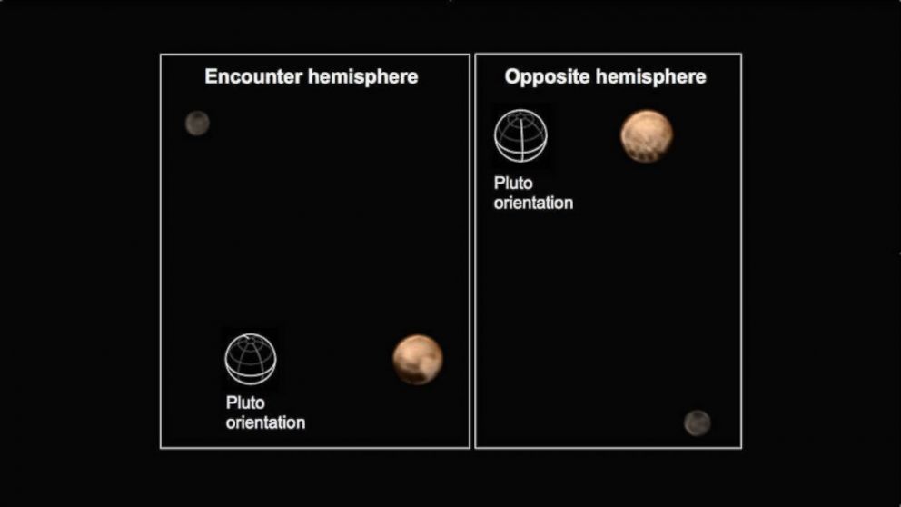 PHOTO: New color images from NASA’s New Horizons spacecraft show two very different faces of the mysterious dwarf planet, one with a series of intriguing spots along the equator that are evenly spaced.