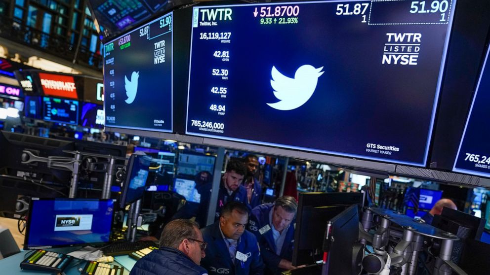 FILE - Traders gather around a post as Twitter shares resume trading on the floor at the New York Stock Exchange in New York, on Oct. 4, 2022. Elon Musk’s lawyers said Thursday, Oct. 6, that Twitter is refusing to accept the Tesla billionaire’s renew