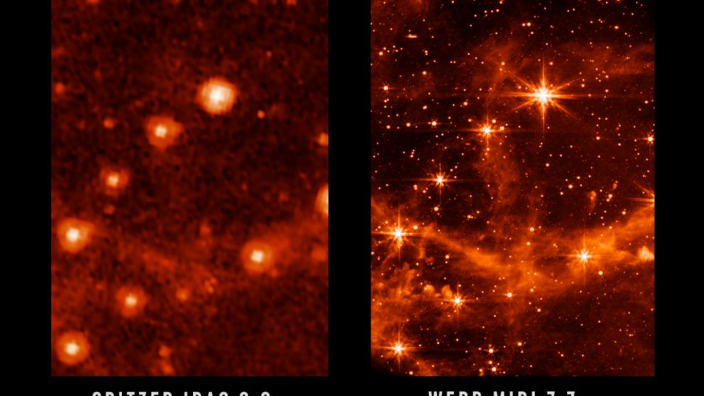 This combination of images provided by NASA on Monday, May 9, 2022, shows part of the Large Magellanic Cloud, a small satellite galaxy of the Milky Way, seen by the retired Spitzer Space Telescope, left, and the new James Webb Space Telescope. The ne