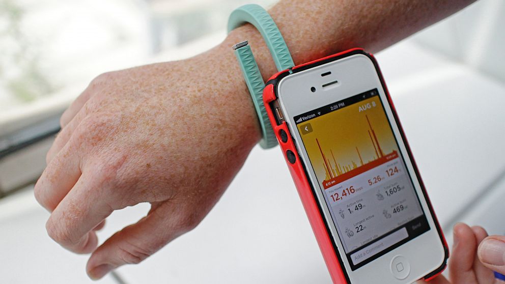 Fitness Trackers: Step by Step to Better Health or Driving ...