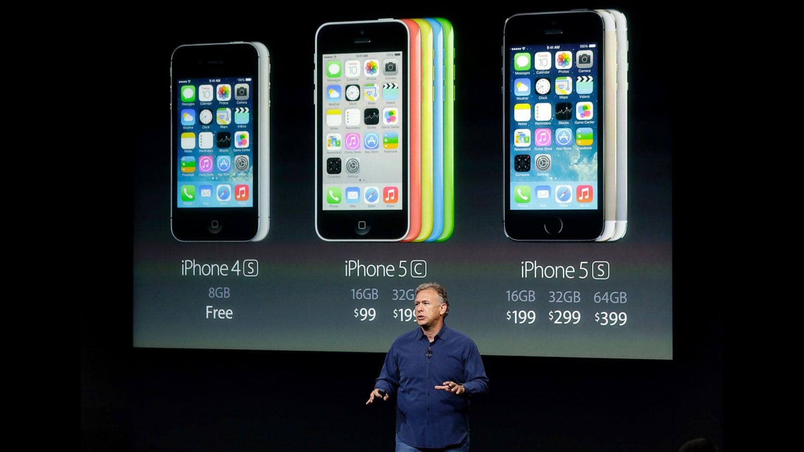 iPhone 5S and iPhone 5C Go On Sale - ABC News