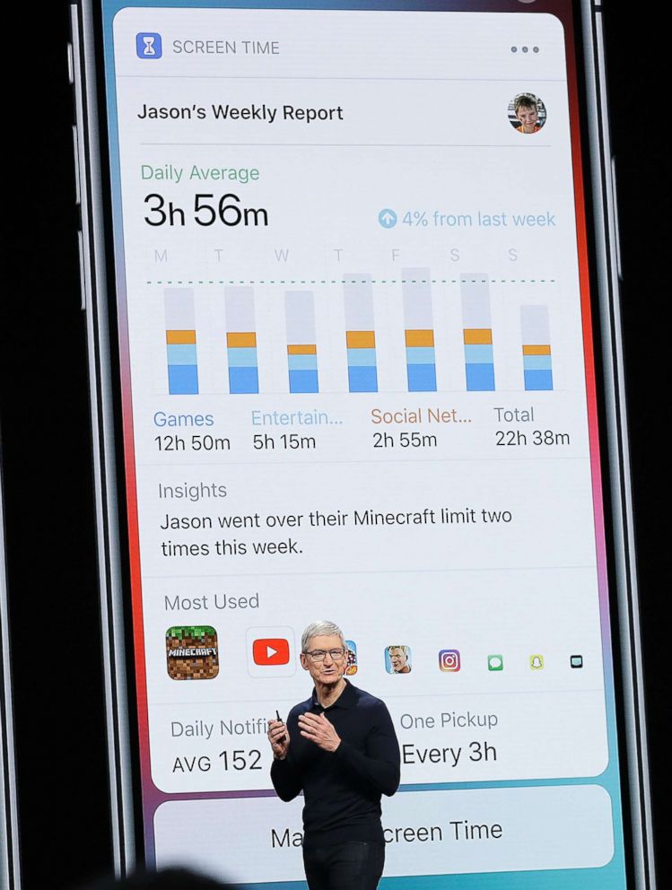 PHOTO: Apple CEO Tim Cook speaks in front of a Screen Time image during an announcement of new products at the Apple Worldwide Developers Conference, June 4, 2018, in San Jose, Calif.