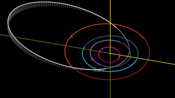 Die NASA geht davon aus, dass ein Asteroid von der Größe einer Brücke an der Erde vorbeifliegen wird