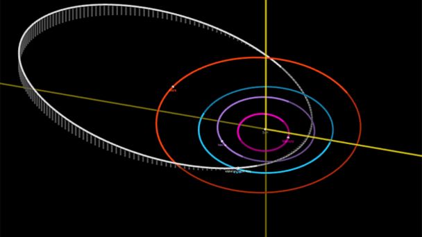 NASA poinformowała, że ​​asteroida wielkości mostu minie Ziemię