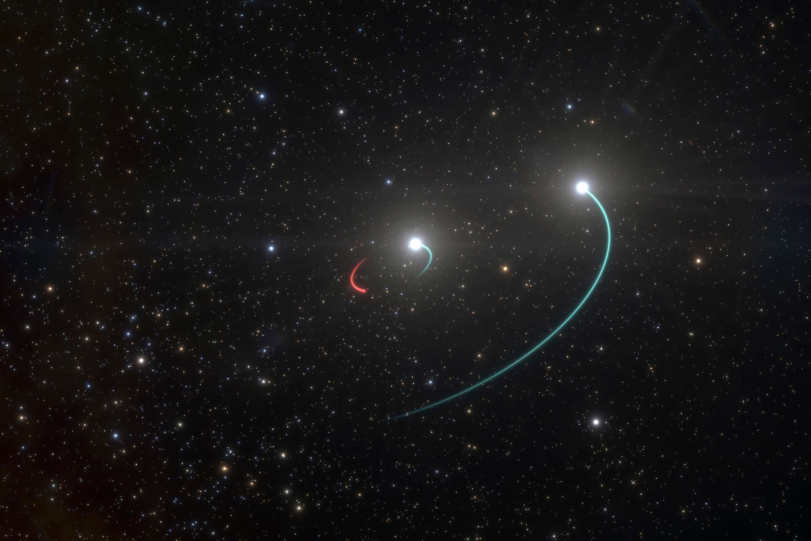 PHOTO: This illustration provided by the European Southern Observatory in May 2020 shows the orbits of the objects in the HR 6819 triple system where observers recently discovered a black hole - the closest ever found to earth.