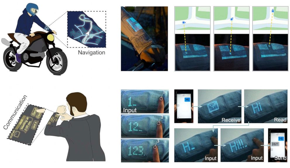 PHOTO: Application scenarios for display textile as real-time location and message communication. 
