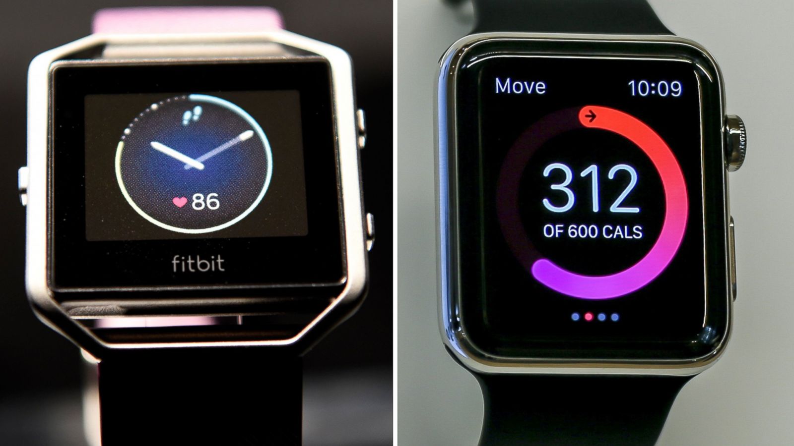 fitbit blaze screen size vs apple watch