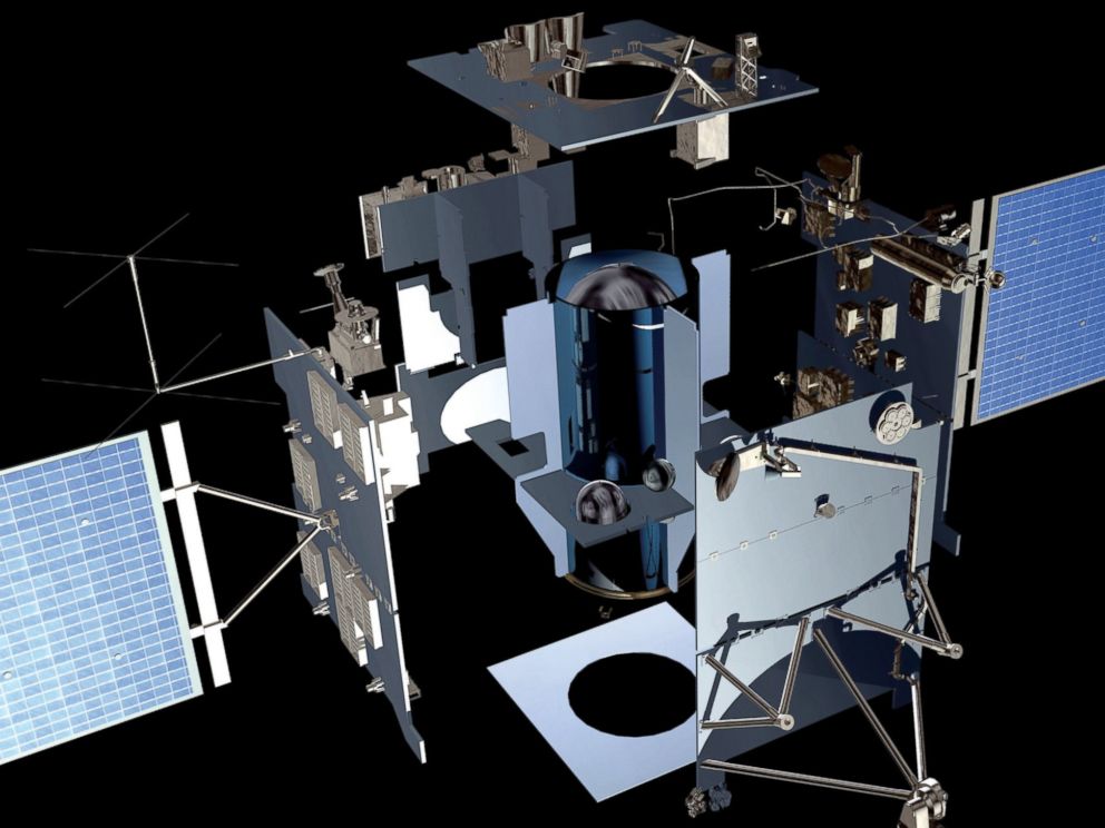 Rosetta: What Scientists Hope to Learn From Historic Comet 