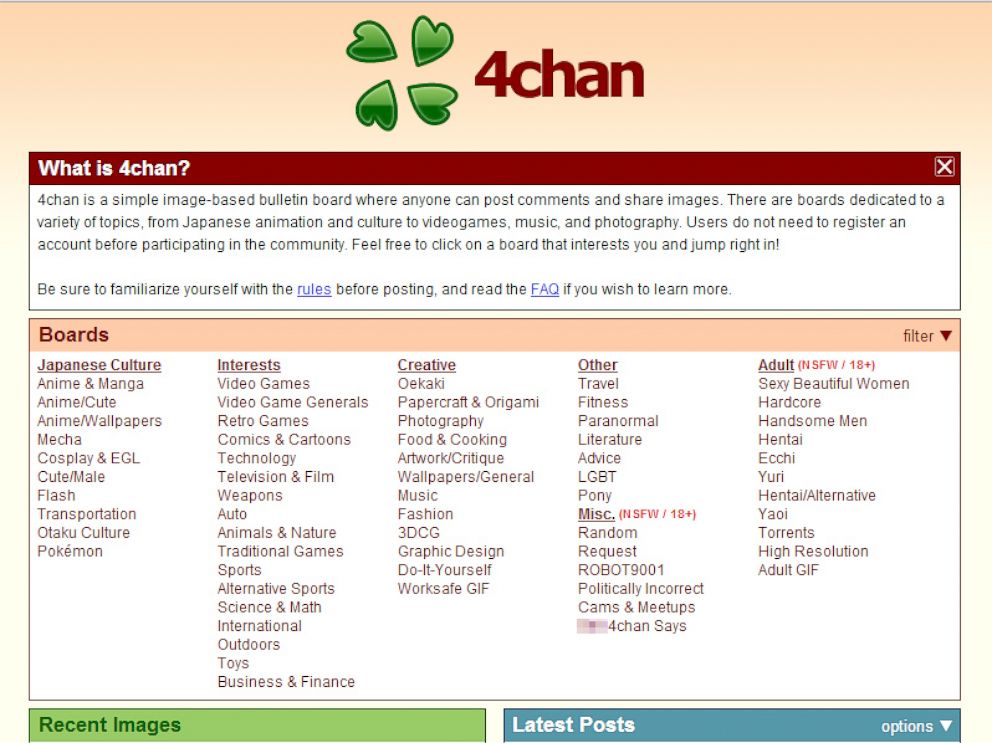 4chan Porn Board