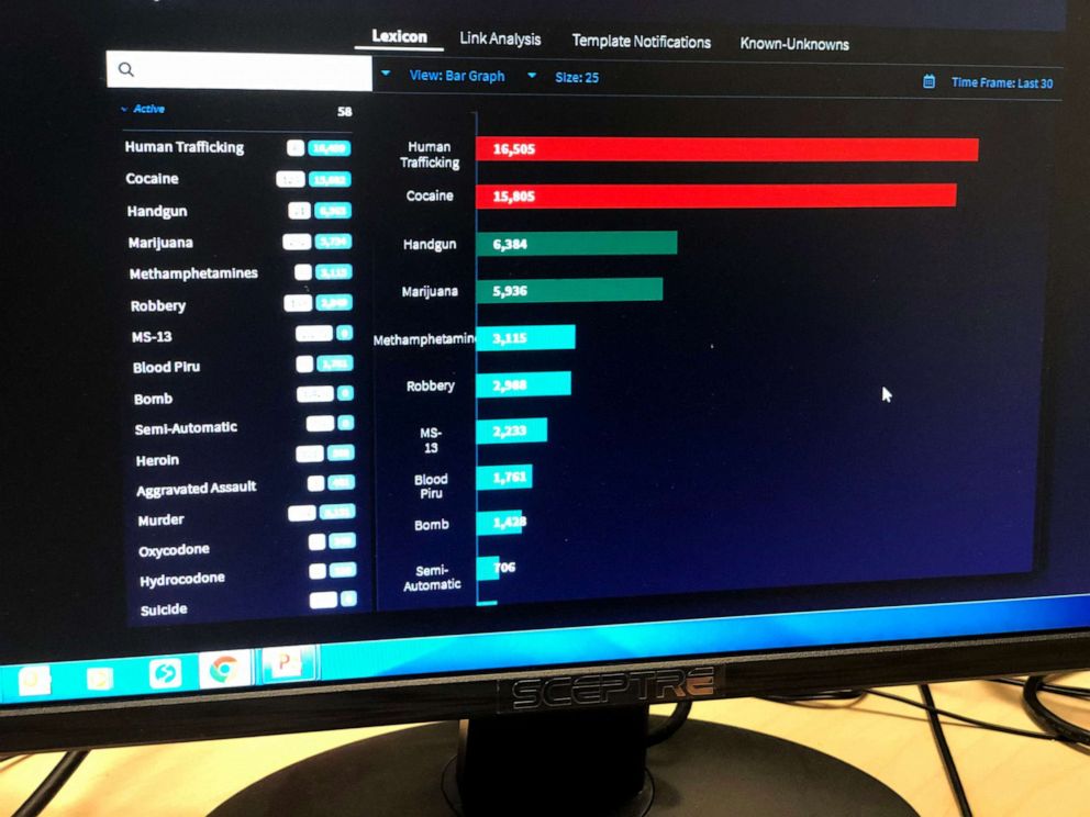 PHOTO: New technology driven by artificial intelligence (AI) is a helping prison wardens and sheriffs around the country crack unsolved crimes and thwart everything from riots and drug smuggling to attempted suicides.