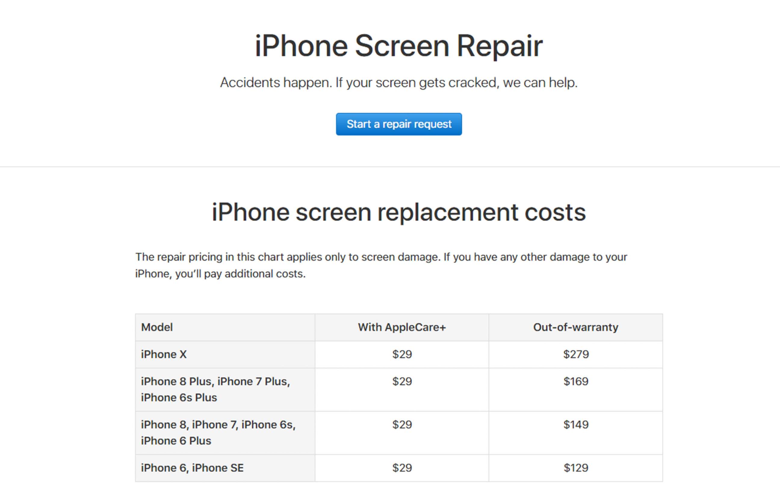 PHOTO: Apple’s out-of-warranty pricing for repairs varies depending on the damaged phone. They list their prices on the support section of their website. 