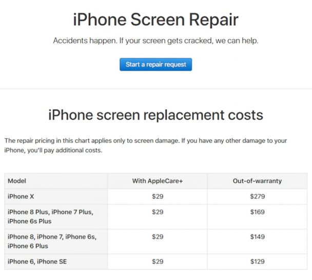 مونتغمري النعال ذهني Iphone 7 Screen Replacement Price Mgtcambodia Com