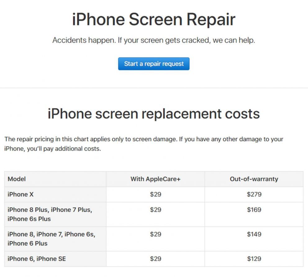 How much does it cost to change iphone 6s screen Iphone X Screen Repairs Could Cost As Much As 279 Abc News
