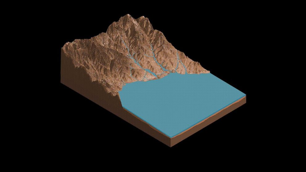 PHOTO: This animation demonstrates the salty ponds and streams that scientists think may have been left behind as Gale Crater dried out over time. The bottom of the image is the floor of Gale Crater, with the peak being the side of Mount Sharp.