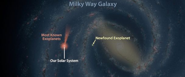 Nasa Pinpoints One Of The Farthest Known Exoplanets From