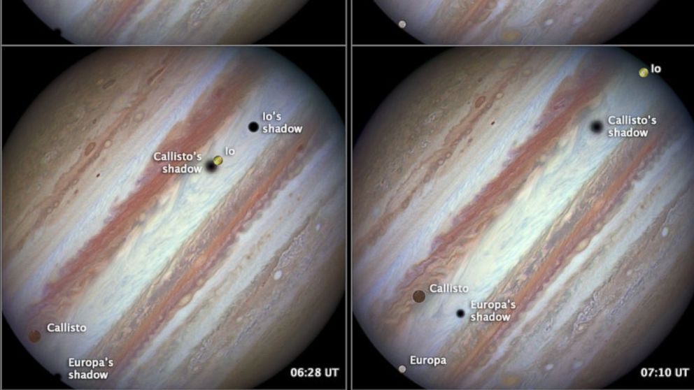 The Hubble telescope captured a rare triple conjunction of Jupiter's moons.