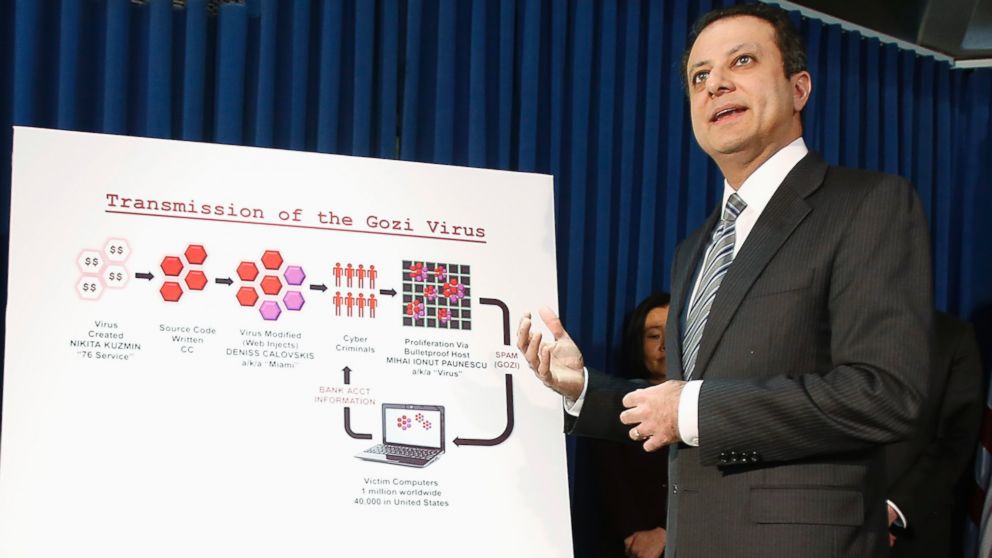 PHOTO: U.S. Attorney for the Southern District of New York Preet Bharara holds a news conference on the Gozi Virus in New York, Jan. 23, 2013.
