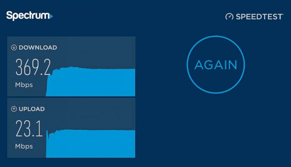 spectrum internet speedtest