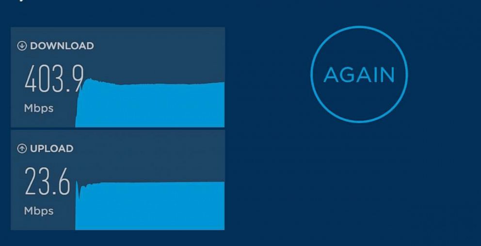 internet connection speed test spectrum