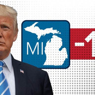 VIDEO: Do you buy that Trump can ride a midwest path to victory in 2020?