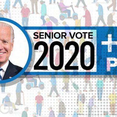 VIDEO: I buy that seniors are breaking for Biden, COVID-19 might be why: Nate Silver