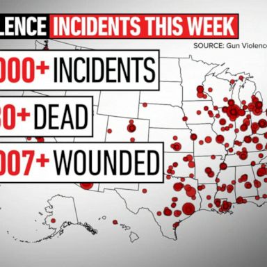 VIDEO: 'One Nation Under Fire': One week of gun violence in America