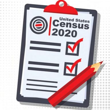 VIDEO: I don't buy that the 2020 census is good news for Democrats: Nate Silver