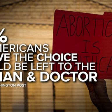 VIDEO: Inside the fight over abortion rights in America