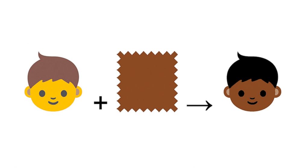 PHOTO: Users will be able to change the skin tone of human emoji characters.