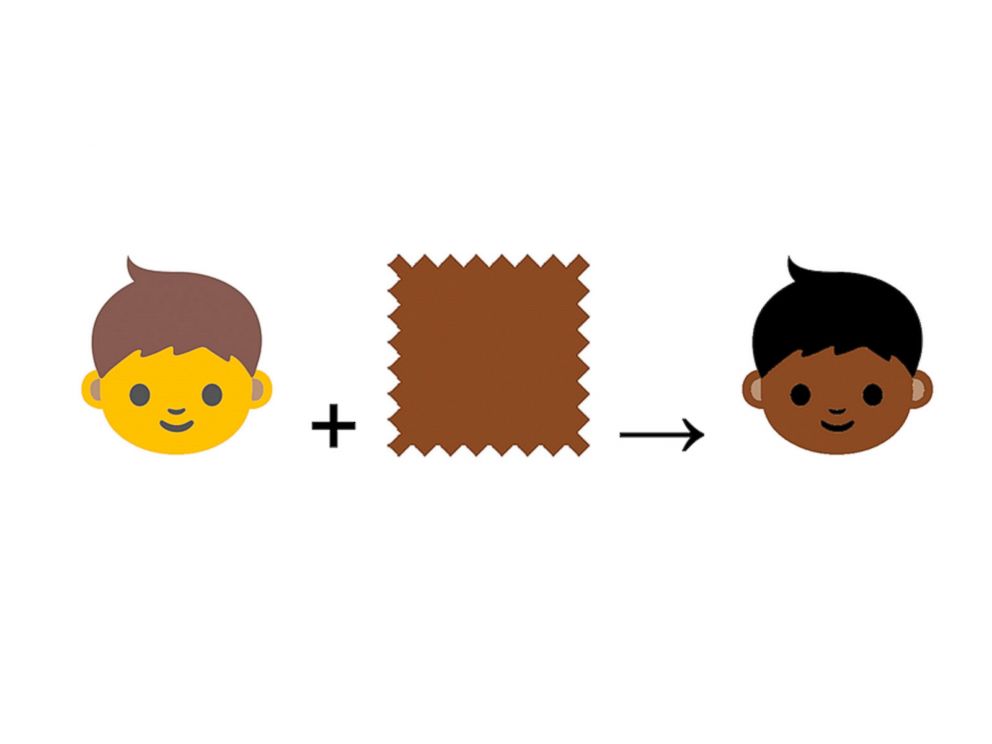 PHOTO: Users will be able to change the skin tone of human emoji characters.